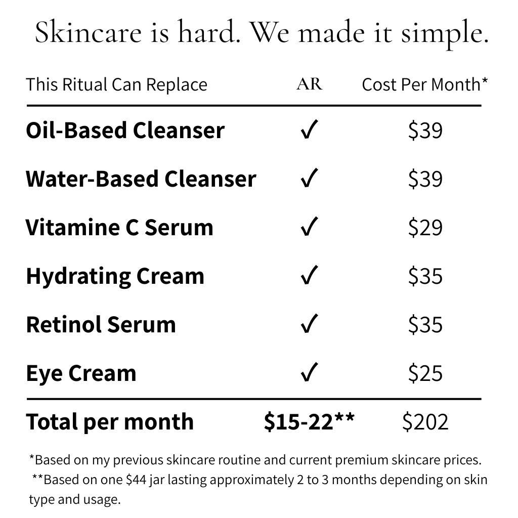 Mediterranean Skin Balm