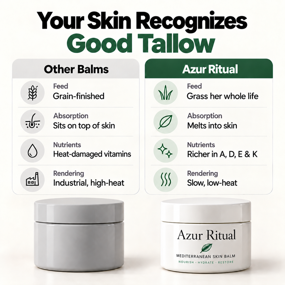 Mediterranean Skin Balm